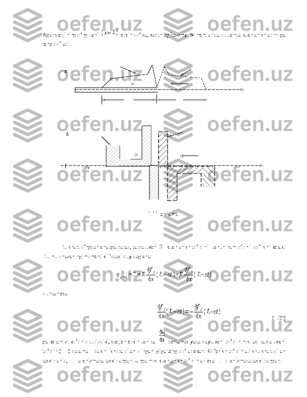 Agar sterjining o’ng uchi (x=	L)  erkin bo’lsa, vaqtning hamma momentlarida bu uchda kuchlanishlar nolga
teng bo’ladi.
Bu shart o’ngdan chapga qarab, tarqaluvchi 2– kuchlanish to’lqini  uchun ham o’rinli bo’lishi kerak.
Bu mulohazaning momentik ifodasi quyidagicha:
σx=L=0=	E	
дf	1	
дх	(L−	ct	)+E	
дf	2
дх	(L+ct	)
bundan esa 
                                            	
дf	1
дх	(L−ct	)=−	
дf	2
дх	(L+ct	)                                     (1.23)
ga kelamiz. ko’rinib turibdiki, sterjen erkin uchida  	
ди
дх  deformasiyada qaytuvchi to’lqin hosilasi tarqaluvchi
to’lqin (+ _) qarama – qarshi ishora bilan olinganligiga teng bo’lar ekan. Ko’chish to’lqinlari shu shart bilan
tasvirlanib, 1.11a-chizmada tasvirlangan. Unga mos kuchlanish to’lqinlari esa 1.11b-chizmada tasvirlangan.    
1.11-chizmaa
b 