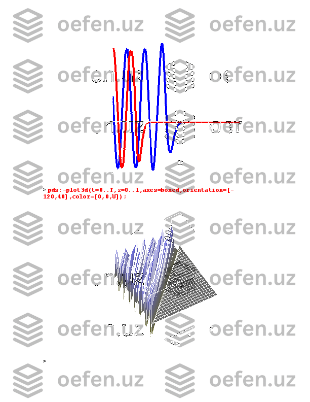 >  pds:-plot3d(t=0..T,z=0..l,axes=boxed,orientation=[-
120,40],color=[0,0,U]);
>  