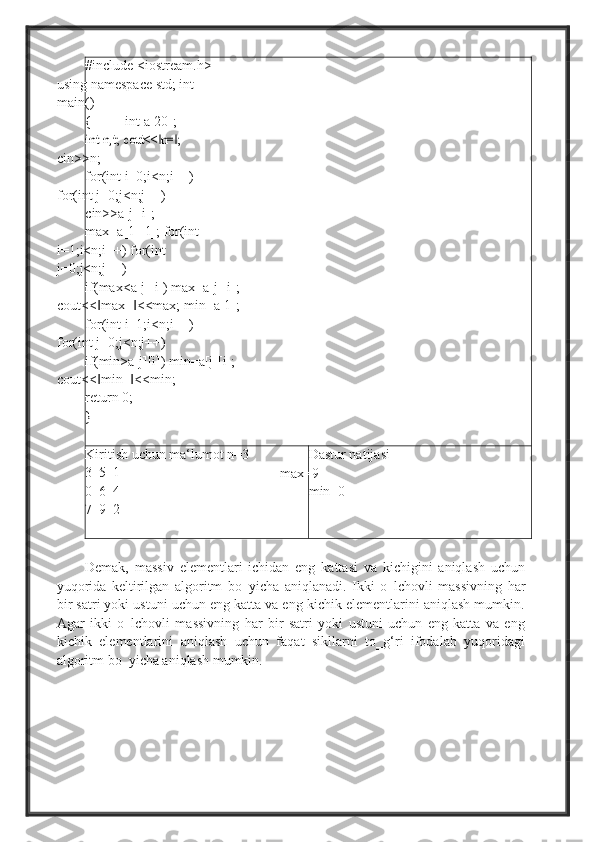 #include <iostream.h> 
using namespace std; int 
main()
{ int a[20];int n,t; 	cout<< n= ; 	‖ ‖
cin>>n;
for(int i=0;i<n;i++) 
for(int j=0;j<n;j++)
cin>>a[j][i];
max=a[1][1]; for(int 
i=1;i<n;i++) for(int 
j=0;j<n;j++)
if(max<a[j][i]) max=a[j][i]; 
cout<< max= <<max; min=a[1];	
‖ ‖
for(int i=1;i<n;i++) 
for(int j=0;j<n;j++)
if(min>a[j][i]) min=a[j][i]; 
cout<< min= <<min;
‖ ‖
return 0;
}
Kiritish uchun ma‘lumot n=3
3  5    1
0  6    4
7  9    2 Dastur natijasi 
max=9
min=0
Demak,   massiv   elementlari   ichidan   eng   kattasi   va   kichigini   aniqlash   uchun
yuqorida   keltirilgan   algoritm   bo‗yicha   aniqlanadi.   Ikki   o‗lchovli   massivning   har
bir satri yoki ustuni uchun eng katta va eng kichik elementlarini aniqlash mumkin.
Agar   ikki   o‗lchovli   massivning   har   bir   satri   yoki   ustuni   uchun   eng   katta   va   eng
kichik   elementlarini   aniqlash   uchun   faqat   sikllarni   to‗g‘ri   ifodalab   yuqoridagi
algoritm bo‗yicha aniqlash   mumkin. 