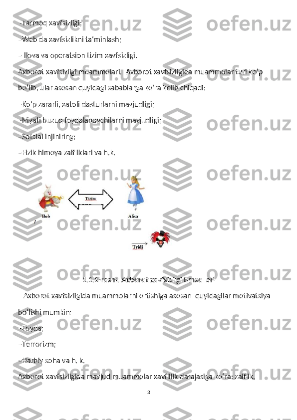 –Tarmoq xavfsizligi;
–Web da xavfsizlikni ta‘minlash;
– Ilova va operatsion tizim xavfsizligi.
Axborot xavfsizligi muammolari.  Axborot xavfsizligida muammolar turi koʻp 
boʻlib, ular asosan quyidagi sabablarga koʻra kelib chiqadi:
–Koʻp zararli, xatoli dasturlarni mavjudligi;
–Niyati buzuq foydalanuvchilarni mavjudligi;
–Sotsial injiniring;
–Fizik himoya zaifliklari va h.k. 
1.1.1-rasm. Axborot xavfsizligi timsollari
   Axborot xavfsizligida muammolarni ortishiga asosan  quyidagilar motivatsiya 
boʻlishi mumkin:
–Foyda;
–Terrorizm;
–Harbiy soha va h. k.
Axborot xavfsizligida mavjud muammolar xavflilik darajasiga koʻra: zaiflik, 
3 