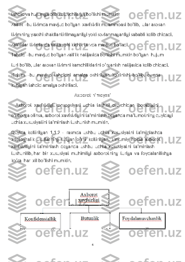 tahdid va hujumga olib keluvchilarga boʻlishi mumkin:
Zaiflik –bu tizimda mavjud boʻlgan  xavfsizlik muammoasi boʻlib,  ular asosan 
tizimning yaxshi shakllantirilmaganligi yoki sozlanmaganligi sababli kelib chiqadi.
Zaifliklar tizimlarda katta yoki kichik tarzda mavjud boʻladi.
Tahdid –bu mavjud boʻlgan zaiflik natijasida boʻlishi mumkin boʻlgan  hujum 
turi boʻlib, ular asosan tizimni kamchiliklarini oʻrganish natijasida kelib chiqadi.
Hujum  –bu  mavjud  tahdidni  amalga  oshirilgan  koʻrinishi  boʻlib,  bunda 
kutilgan tahdid amalga oshiriladi.
Axborot himoyasi
    Axborot  xavfsizligi  konsepsiyasi  uchta  tashkil  etuvchidan  iboratligini 
e‘tiborga olinsa, axborot xavfsizligini ta‘minlash deganda ma‘lumotning quyidagi
uchta xususiyatini ta‘minlash tushunish mumkin.
Quyida  keltirilgan  1.1.2  -  rasmda  ushbu  uchta  xususiyatni  ta‘minlashda 
kriptografik  usullarning  tutgan  oʻrni  keltirilgan.  Umumiy  holda  axborot 
xavfsiziligini  ta‘minlash  deganda  ushbu  uchta  xususiyatni  ta‘minlash  
tushunilib, har  bir  xususiyat  muhimligi  axborotning  turiga  va  foydalanilishga 
koʻra  har  xil boʻlishi mumkin.
4 