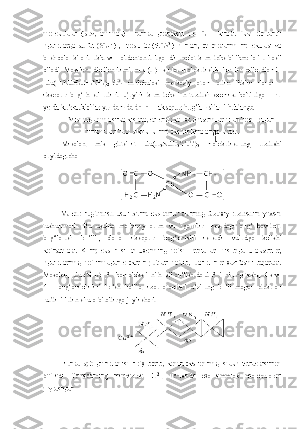 molekulalar   (suv,   ammiak)     hamda   gidroksid   ion   OH -
  kiradi.   Ikki   den tantli
ligandlarga   sulfat   (SO
4 2-
)   ,     tiosulfat   (S
2 O
3 2-
)     ionlari,   etilendiamin   molekulasi   va
boshqalar kiradi. Ikki va polidentantli ligandlar xelat kompleks birikma larini hosil
qiladi.   Masalan,   dietilendiaminmis   (II)     sulfat   molekulasida   har   bir   etilendiamin
[Cu(H
2 NCH
2 CH
2 NH
2 )
2 ]SO
4   molekulasi   markaziy   atom   bilan   ikkita   donor—
akseptor   bog‘   hosil   qiladi.   Quyida   kompleks   ion   tuzilish   sxemasi   keltirilgan.   Bu
yerda ko‘rsatkichlar yorda mida donor—akseptor bog‘lanishlar ifodalangan.
Misning aminosirka kislota, etilenglikol va glitserinlar bilan hosil qilgan
birikmalari ham siklik  kompleks birikmalariga kiradi. 
Masalan,   mis   glitsinat   Cu(H
2 NCH
2 COO)
2   molekulasining   tuzi lishi
quyidagicha:
Valent   bog‘lanish   usuli   kompleks   birikmalarning   fazoviy   tuzilishini   yaxshi
tushuntiradi.   Bu   usulda   markaziy   atom   va   ligandlar   orasidagi   bog‘   kovalent
bog‘lanish   bo‘lib,   donor—akseptor   bog‘lanishi   asosida   vujudga   kelishi
ko‘rsatiladi.   Kompleks   hosil   qiluvchining   bo‘sh   orbitallari   hisobiga   u   akseptor,
ligandlarning   bo‘linmagan   elektron   juftlari   bo‘lib,   ular   donor   vazifasini   bajaradi.
Masalan, [Cu (NH
3 ) 
4 ] 2+
  kompleks ioni hosil bo‘lishida Cu 2+
 ionining tashqi 4 s va
4   p   pog‘onachalari   bo‘sh   bo‘lib,   azot   atomlari   o‘zining   bo‘linmagan   elektron
juftlari bilan shu orbital larga joylashadi:
Bunda   sp3   gibridlanish   ro‘y   berib,   kompleks   ionning   shakli   tetraedrsimon
bo‘ladi.   Т etraedrning   markazida   Cu 2+
,   uchlarida   esa   ammiak   molekulalari
joylashgan.2 2	
2 2	
O C — O N H — C H	
C u	
H C — H N O — C O
	 
 
 
 		  