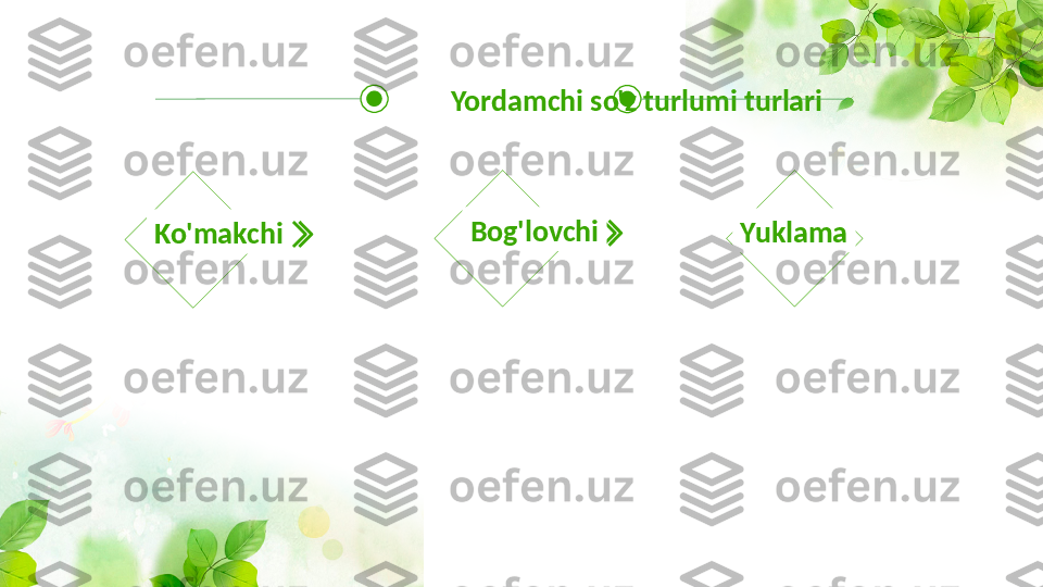 Yordamchi so'z turlumi turlari
Ko'makchi Bog'lovchi
Yuklama 