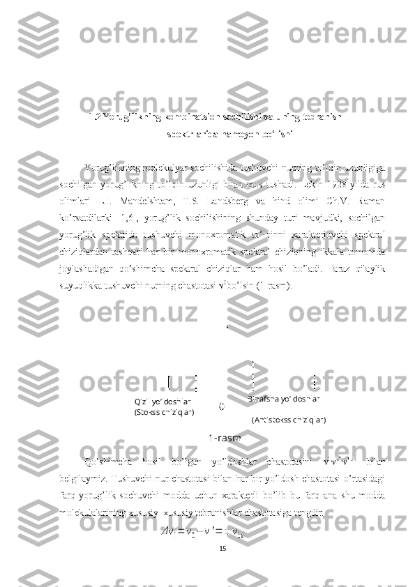 0Qizil yo’ldoshlar
(Stokss chiziqlar) Binafsha yo’ldoshlar      
                         
(Antistokss chiziqlar)
1-rasm1.2 Yorug’likning kombinatsion sochilishi va uning tebranish 
spektrlarida namoyon bo’lishi
Yorug’likning molekulyar sochilishida tushuvchi nurning to’lqin uzunligiga
sochilgan   yorug’likning   to’lqin   uzunligi   bilan   mos   tushadi.   Lekin   1928   yilda   rus
olimlari   L.I.   Mandelshtam,   T.S.   Landsberg   va   hind   olimi   Ch.V.   Raman
ko’rsatdilarki   [ 1 , 6 ],   yorug’lik   sochilishining   shunday   turi   mavjudki,   sochilgan
yorug’lik   spektrida   tushuvchi   monoxromatik   to’lqinni   xarakterlovchi   spektral
chiziqlardan   tashqari   har   bir   monoxromatik   spektral   chiziqning   ikkala   tomonida
joylashadigan   qo’shimcha   spektral   chiziqlar   ham   hosil   bo’ladi.   Faraz   qilaylik
suyuqlikka tushuvchi nurning chastotasi   0
bo’lsin  (1-rasm) . 
Qo’shimcha   hosil   bo’lgan   yo’ldoshlar   chastotasini    1
 11
 111
  bilan
belgilaymiz. Tushuvchi nur chastotasi bilan har bir yo’ldosh chastotasi o’rtasidagi
farq   yorug’lik   sochuvchi   modda   uchun   xarakterli   bo’lib   bu   farq   ana   shu   modda
molekulalarining xususiy  xususiy tebranishlar chastotasiga tengdir.    Δν	1=	ν0−	ν'=	±	ν1i
15 