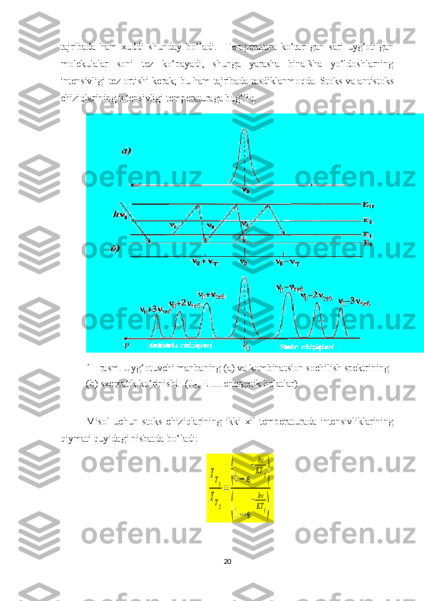 tajribada   ham   xuddi   shunday   bo‘ladi.     Temperatura   ko‘tarilgan   sari   uyg‘otilgan
molekulalar   soni   tez   ko‘payadi,   shunga   yarasha   binafsha   yo‘ldoshlarning
intensivligi tez ortishi kerak; bu ham tajribada tasdiklanmoqda. Stoks va antistoks
chiziqlarining intensivligi temperaturaga bog‘liq.
1  - rasm.  U yg‘otuvchi manbaning (a) va kombinatsion sochilish spektrining 
(b) sxematik ko‘rinishi.  (Е
0 , Е
1 .... energetik holatlar).
Misol   uchun   stoks   chiziqlarining   ikki   xil   temperaturada   intensivliklarining
qiymati quyidagi nisbatda bo‘ladi:IT1	
IT2
=	
(1−	e
−	hν
KT	2)	
(1−	e
−	hν
KT	1)
20 