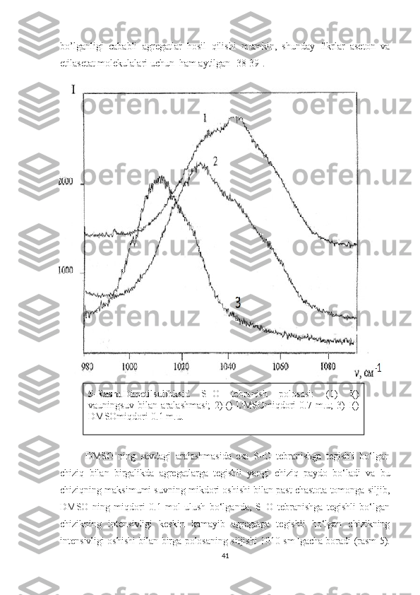 5-Rasm .Dimetilsulfoksid  S=О  tebranish  polosasi :  ( 1)  I() 
vauningsuv  bilan  aralashmasi;  2)I()  DMSOmiqdori-0.7  m.u;  3)  I() 
DMSОmiqdori-0.1 m.u. bo’lganligi   cababli   agregatlar   hosil   qilishi   mumkin,   shunday   fikrlar   aseton   va
etilasetat molekulalari uchun  ham aytilgan [38-39].
DMSO   ning   suvdagi   aralashmasida   esa   S=O   tebranishga   tegishli   bo‘lgan
chiziq   bilan   birgalikda   agregatlarga   tegishli   yangi   chiziq   paydo   bo‘ladi   va   bu
chiziqning maksimumi suvning mikdori oshishi bilan past chastota tomonga siljib,
DMSO   ning   miqdori   0.1   mol   ulush   bo‘lganda,   S=O   tebranishga   tegishli   bo‘lgan
chizikning   intensivligi   keskin   kamayib   agregatga   tegishli   bo‘lgan   chizikning
intensivligi oshishi bilan birga polosaning siljishi 1010 sm -1
gacha boradi (rasm   5 ).
41 