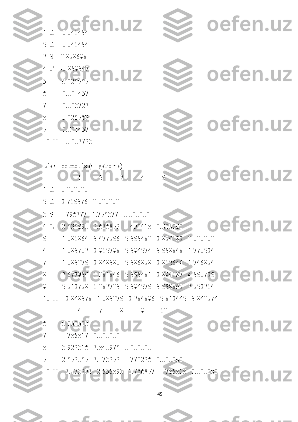 1  C   -0.041454
2  C   -0.041454
3  S    0.898698
4  O   -0.859367
5  H    0.026969
6  H   -0.001457
7  H   -0.003723
8  H    0.026969
9  H   -0.001457
10  H   -0.003723
Distance matrix (angstroms):
                    1          2          3          4          5
1  C    0.000000
2  C    2.715376   0.000000
3  S    1.796377   1.796377   0.000000
4  O    2.636890   2.636892   1.490418   0.000000
5  H    1.081866   3.677956   2.355480   2.896182   0.000000
6  H    1.083703   2.912798   2.394274   3.558868   1.770226
7  H    1.083075   2.848380   2.386898   2.812644   1.766896
8  H    3.677956   1.081866   2.355481   2.896187   4.550725
9  H    2.912798   1.083703   2.394275   3.558869   3.922316
10  H    2.848378   1.083075   2.386896   2.812642   3.840974
                    6          7          8          9         10
6  H    0.000000
7  H    1.785817   0.000000
8  H    3.922316   3.840976   0.000000
9  H    2.692069   3.173292   1.770226   0.000000
10  H    3.173293   2.555893   1.766897   1.785818   0.000000
45 