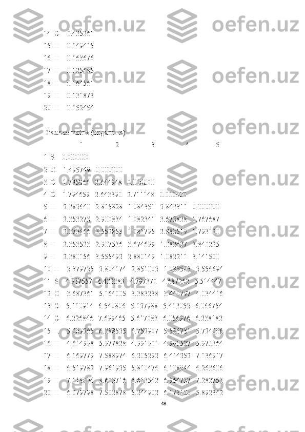 14  C   -0.435261
15  H    0.149415
16  H    0.163676
17  H    0.125685
18  H    0.164561
19  H    0.131873
20  H    0.152454
Distance matrix (angstroms):
                    1                  2                  3                 4               5
1  S    0.000000
2  O    1.495749   0.000000
3  C    1.795066   2.644948   0.000000
4  C    1.794659   2.643390   2.711148   0.000000
5  H    2.382640   2.815828   1.084351   2.843311   0.000000
6  H    2.353273   2.900834   1.082341   3.673828   1.767687
7  H    2.373466   3.552858   1.081795   2.883519   1.793120
8  H    2.353523   2.907536   3.674699   1.082427   3.840225
9  H    2.380156   3.555492   2.880149   1.082211   3.141500
10  H    2.379725   2.804174   2.851002   1.083503   2.556694
11  S    4.937557   6.432383   4.797370   4.687262   5.514447
12  O    3.687361   5.164005   3.383238   3.440797   4.034416
13  C    5.110914   6.540806   5.127988   5.413052   6.066754
14  C    6.226846   7.699465   5.617083   6.056976   6.238182
15  H    5.009265   6.388525   4.752907   5.584731   5.724006
16  H    4.614998   5.977828   4.991901   4.991527   5.970364
17  H    6.169779   7.588974   6.205292   6.414252   7.136917
18  H    6.519782   7.961925   5.810476   6.108044   6.263606
19  H    7.118094   8.603716   6.613542   6.964737   7.282753
20  H    6.079798   7.502878   5.244902   6.173100   5.892342
48 