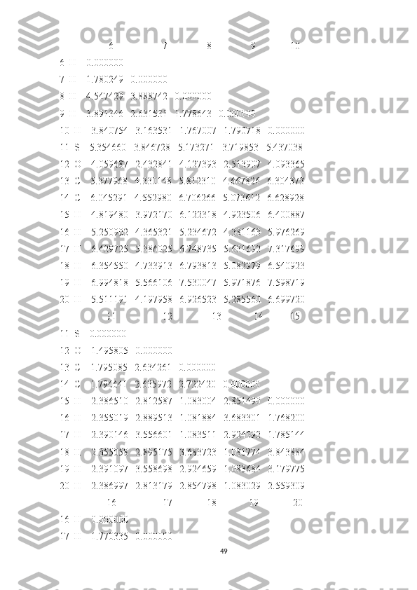                     6                    7                8                9              10
6  H    0.000000
7  H    1.780249   0.000000
8  H    4.547429   3.888742   0.000000
9  H    3.891346   2.631531   1.778643   0.000000
10  H    3.840754   3.163531   1.767007   1.790718   0.000000
11  S    5.354660   3.846728   5.173271   3.719853   5.437038
12  O    4.059687   2.432841   4.127393   2.513907   4.093365
13  C    5.377968   4.330148   5.812310   4.667826   6.304373
14  C    6.045291   4.552980   6.706266   5.073612   6.628928
15  H    4.819480   3.972170   6.122318   4.923506   6.400887
16  H    5.250902   4.365321   5.234672   4.381163   5.976269
17  H    6.429725   5.386025   6.748735   5.631692   7.317699
18  H    6.354550   4.733913   6.793813   5.082979   6.540923
19  H    6.994818   5.566106   7.530047   5.971876   7.598719
20  H    5.511191   4.197958   6.926523   5.285560   6.699720
                   11                   12                13             14           15
11  S    0.000000
12  O    1.495805   0.000000
13  C    1.795085   2.634261   0.000000
14  C    1.794641   2.635972   2.722420   0.000000
15  H    2.386510   2.812587   1.083004   2.851490   0.000000
16  H    2.355019   2.889513   1.081884   3.683301   1.768200
17  H    2.390146   3.556601   1.083511   2.924092   1.785144
18  H    2.355058   2.895175   3.683723   1.081774   3.843884
19  H    2.391097   3.558698   2.924659   1.083684   3.179775
20  H    2.386997   2.813179   2.854798   1.083029   2.559309
                   16                   17              18             19              20
16  H    0.000000
17  H    1.770335   0.000000
49 