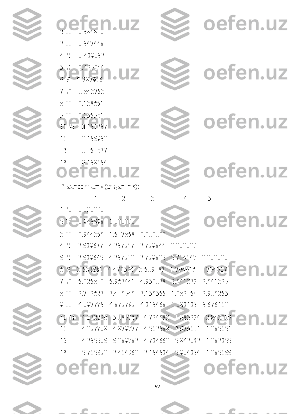 2  H    0.384810
3  H    0.367648
4  C   -0.429033
5  C   -0.429044
6  S    0.787916
7  O   -0.843753
8  H    0.138651
9  H    0.155931
10  H    0.151337
11  H    0.155930
12  H    0.151337
13  H    0.138656
Distance matrix (angstroms):
                    1              2               3                 4            5
1  O    0.000000
2  H    0.943598   0.000000
3  H    0.944356   1.517858   0.000000
4  C    3.529677   4.337927   3.799844   0.000000
5  C    3.529642   4.337930   3.799802   2.714167   0.000000
6  S    3.533881   4.470524   3.509183   1.794916   1.794917
7  O    5.025810   5.963441   4.950038   2.641332   2.641329
8  H    2.712623   3.416946   3.156555   1.082154   2.906255
9  H    4.097775   4.879789   4.213668   1.082123   3.676110
10  H    4.332220   5.089767   4.724683   1.083224   2.843009
11  H    4.097708   4.879777   4.213588   3.676111   1.082121
12  H    4.332205   5.089783   4.724660   2.843023   1.083222
13  H    2.712590   3.416960   3.156526   2.906236   1.082155
52 