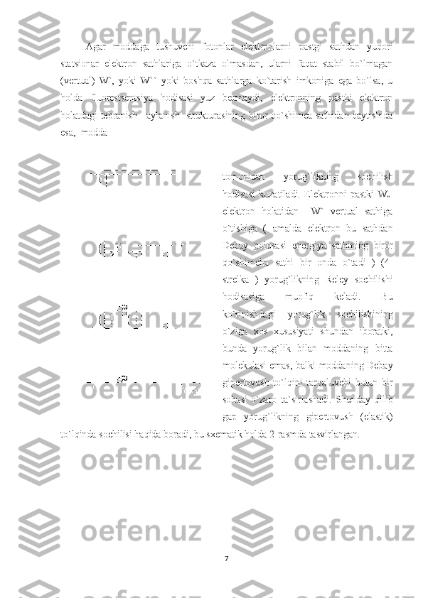 Agar   moddaga   tushuvchi   fotonlar   elektronlarni   pastgi   sathdan   yuqori
statsionar   elektron   sathlariga   o`tkaza   olmasdan,   ularni   faqat   stabil   bo`lmagan
(vertual)   W`,   yoki   W``   yoki   boshqa   sathlarga   ko`tarish   imkoniga   ega   bo`lsa,   u
holda   fluorestsentsiya   hodisasi   yuz   bermaydi,   elektronning   pastki   elektron
holatdagi tebranish - aylanish   strukturasining biror qo`shimca sathidan qaytishida
esa,  modda 
tomonidan   yorug`likning   sochilish
hodisasi   kuzatiladi.   Elektronni   pastki   W
e1
elektron   holatidan     W`   vertual   sathiga
o`tishiga   (   amalda   elektron   bu   sathdan
Debay   polosasi   energiya   sathining   biror
qo`shimcha   sathi   bir   onda   o`tadi   )   (4-
strelka   )   yorug`likning   Reley   sochilishi
hodisasiga   muofiq   keladi.   Bu
ko`rinishdagi   yorug`lik   sochilishining
o`ziga   xos   xususiyati   shundan   iboratki,
bunda   yorug`lik   bilan   moddaning   bitta
molekulasi emas, balki moddaning Debay
gipertovush   to`lqini   tarqaluvchi   butun   bir
sohasi   o`zaro   ta`sirlashadi.   Shunday   qilib
gap   yorug`likning   gipertovush   (elastik)
to`lqinda sochilisi haqida boradi, bu sxematik holda 2-rasmda tasvirlangan.        
7 