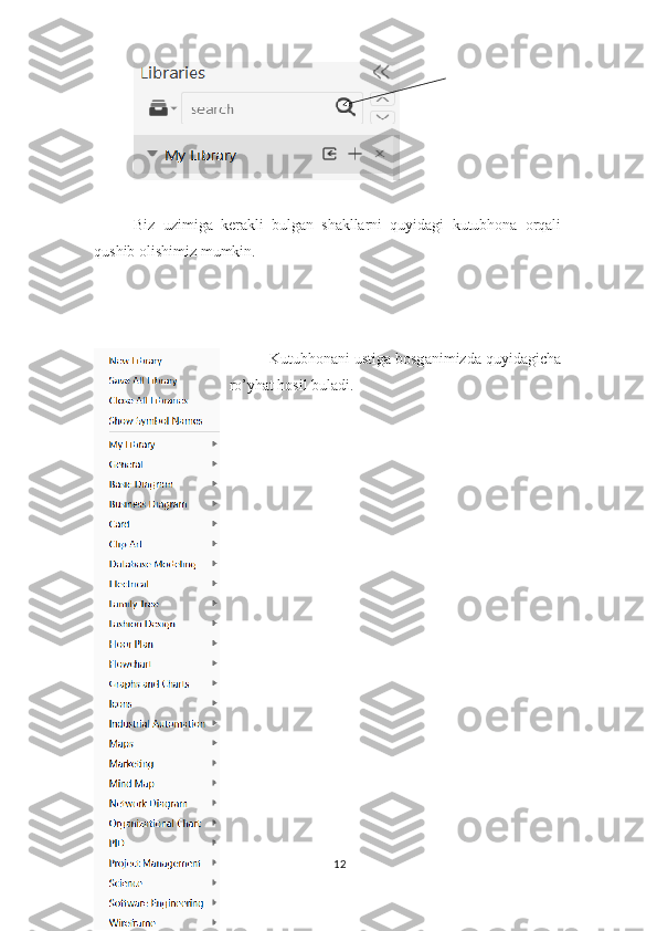 Biz   uzimiga   kerakli   bulgan   shakllarni   quyidagi   kutubhona   orqali
qushib   olishimiz   mumkin .
Kutubhonani ustiga bosganimizda quyidagicha
ro’yhat hosil buladi.
12  
  