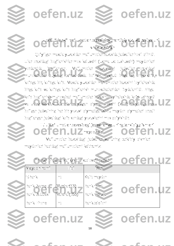 II bob. “Bank” ma’lumotlar bazasining mantiqiy strukturasi va uni
shakllantirish
Qo’yilgan masala yuzasidan ma’lumotlar bazasida jadvallar hosil qilindi.
Ular   orasidagi   bog’lanishlar   mos   keluvchi   (ustma-ust   tushuvchi)   maydonlari
yordamida   bog’langan.   Ma’lumotlar   bazasidagi   jadvallar   orasidagi
munosabatlar   quyidagi   to’rtta   turda   bo’lishi   mavjud:   birga-bir,   birga-ko’p,
ko’pga-bir, ko’pga-ko’p. Masala yuzasidan ma’lumotlar  bazasini  loyilahashda
birga-ko’p   va   ko’pga-ko’p   bog’lanish   munosabatlaridan   foydalanildi.   Birga-
ko’p   bog’lanish   munosabati   ma’lumotlar   bazasini   loyihalashda   ko’p   uchraydi
va   uning   vazifasi   takrorlanmaydigan   qiymat   oluvchi   (kalit)   maydonga   ega
bo’lgan   jadvalning   har   bir   yozuvi   qiymatiga   ushbu   maydon   qiymatlari   orqali
bog’langan jadvaldagi ko’p sondagi yozuvlarini mos qo’yishdir. 
II.1. Ma’lumotlar bazasidagi jadvallar va uning tarkibiy qismlari –
maydonlari
  Ma’lumotlar   bazasidagi   jadvallar   va   uning   tarkibiy   qismlari   –
maydonlari haqidagi ma’lumotlarni keltiramiz: 
 
“Bank” –haqida ma’lumotni saqlovchi jadval 
Maydon nomi  Tipi  Izoh 
idBank   Int  Kalit maydon 
Bank_Name  Varchar(45)  Bank nomi 
Bank_Addres  Varchar(255)  Bank manzili 
Bank_Phone  Int  Bank telefoni 
 
 
18  
  