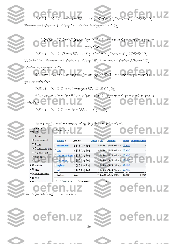 INSERT INTO Employee VALUES ( ‘Shohruh’, ‘Nosirov’, 992565412, 
'Samarqand shahar Rudakiy 18', ‘shohruh74@mail.ru’,2); 
 
4-jadval. “Clients” jadvaliga INSERT operatori yordamida yozuv 
qo’shish 
INSERT INTO Clients VALUES ( ‘Shohruh’, ‘Nosirov’, 992565412, 
992565445,  'Samarqand shahar Rudakiy 18', 'Samarqand shahar Alisher 19',  
‘shohruh74@mail.ru’); 
5-jadval. “ClientEmpoyee” jadvaliga INSERT operatori yordamida 
yozuv qo’shish 
INSERT INTO  ClientEmpoyee  VALUES ( 1, 2); 
6-jadval. “ClientPart” jadvaliga INSERT operatori yordamida yozuv 
qo’shish 
INSERT INTO  ClientPart  VALUES ( 1, 2); 
 
Bank ma’lumotlar bazasining My Sqlda ko’rinishi. 
 
Bank jadvalidagi m’lumotlar. 
26  
  