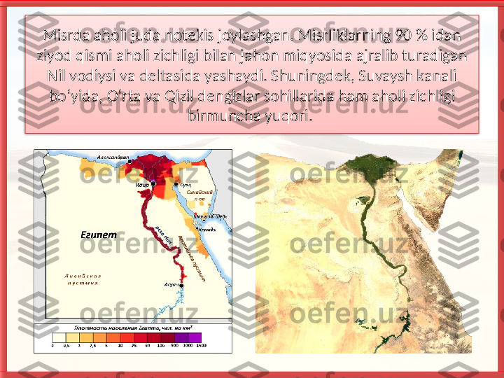 Misrda aholi juda notekis joylashgan. Misrliklarning 90 % idan 
ziyod qismi aholi zichligi bilan jahon miqyosida ajralib turadigan 
Nil vodiysi va deltasida yashaydi. Shuningdek, Suvaysh kanali 
bo‘yida, O‘rta va Qi zil dengizlar sohillarida ham aholi zichligi 
birmuncha yuqori.    