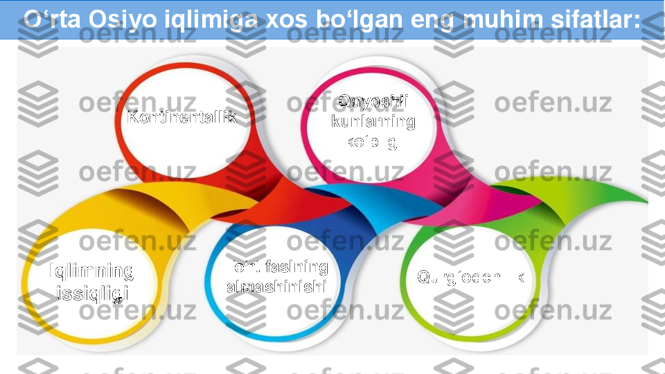 O‘rta Osiyo iqlimiga xos bo‘lgan eng muhim	sifatlar	:	
Quyoshli	
kunlarning	
ko‘pligi	
Iqlimning
issiqligi	
To‘rt	faslning	
almashinishi	
Q	urg‘oqchilik 	
Kontinentallik 