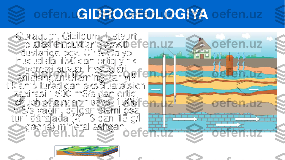 GIDROGEOLOGIYA	
Qoraqum	, 	Qizilqum	, 	Ustyurt	
platosi	hududlari	yerosti	
suvlariga	boy. 	O‘rta	Osiyo	
hududida	150 dan 	ortiq	yirik	
yerosti	suvlari	havzalari	
aniqlangan	.Ularning har yili 	
tiklanib turadigan ekspluatatsion 	
zaxirasi 1500 m3/s dan ortiq, 
chuchuk suvlar hissasi 1000 
m3/s yaqin, qolgan qismi esa 
turli darajada (2	—	3 dan 15 g/l 	
gacha) minerallashgan. 