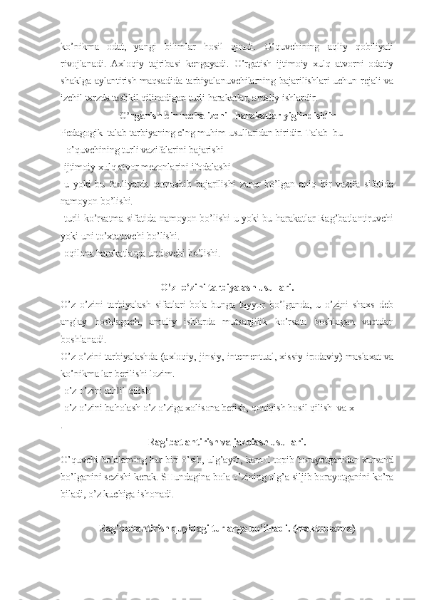 ko’nikma   odat,   yangi   bilimlar   hosil   qiladi.   O’quvchining   aqliy   qobiliyati
rivojlanadi.   Axloqiy   tajribasi   kengayadi.   O’rgatish   ijtimoiy   xulq   atvorni   odatiy
shaklga aylantirish maqsadida tarbiyalanuvchilarning bajarilishlari uchun rejali va
izchil tarzda tashkil qilinadigan turli harakatlar, amaliy ishlardir.
O’rganish bir necha izchil  harakatlar yig’indisidir
Pedagogik  talab tarbiyaning e’ng muhim usullaridan biridir. Talab–bu 
 -o’quvchining turli vazifalarini bajarishi
-ijtimoiy xulq atvor mezonlarini ifodalashi
-u   yoki   bu   faoliyatda   qatnashib   bajarilishi   zarur   bo’lgan   aniq   bir   vazifa   sifatida
namoyon bo’lishi.
-turli ko’rsatma sifatida namoyon bo’lishi u yoki bu harakatlar Rag’batlantiruvchi
yoki uni to’xtatuvchi bo’lishi.
-oqilona harakatlarga undovchi bo’lishi.
O’z- o’zini tarbiyalash usullari.
O’z   o’zini   tarbiyalash   sifatlari   bola   bunga   tayyor   bo’lganda,   u   o’zini   shaxs   deb
anglay   boshlagach,   amaliy   ishlarda   mutsaqillik   ko’rsata   boshlagan   vaqtdan
boshlanadi.
O’z o’zini tarbiyalashda (axloqiy, jinsiy, intementual, xissiy-irodaviy) maslaxat va
ko’nikma lar berilishi lozim.
-o’z o’zini tahlil qilish 
-o’z o’zini baholash o’z o’ziga xolisona berish, qoniqish hosil qilish  va x
. 
Rag’batlantirish va jazolash usullari.
O’quvchi bolalarning har biri o’sib, ulg’ayib, kamol topib borayotganidan xursand
bo’lganini sezishi kerak. SHundagina bola o’zining olg’a siljib borayotganini ko’ra
biladi, o’z kuchiga ishonadi.
Rag’batlantirish quyidagi turlarga bo’linadi. (maktublarda) 