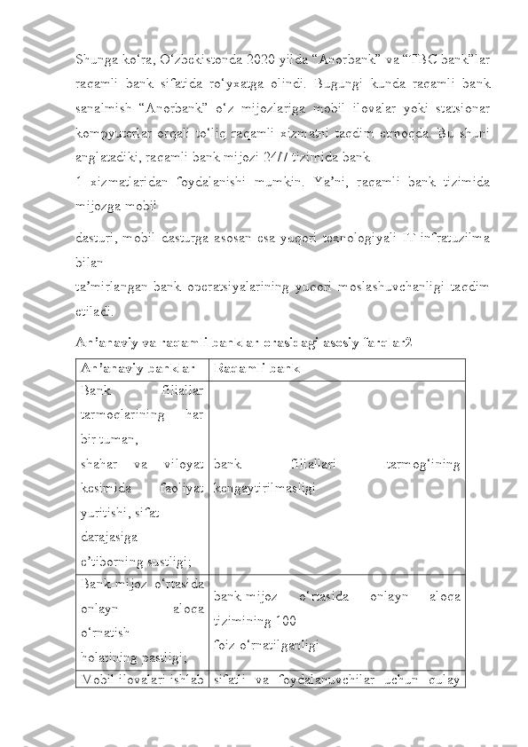 Shunga ko‘ra, O‘zbekistonda 2020 yilda “Anorbank” va “TBC bank”lar
raqamli   bank   sifatida   ro‘yxatga   olindi.   Bugungi   kunda   raqamli   bank
sanalmish   “Anorbank”   o‘z   mijozlariga   mobil   ilovalar   yoki   statsionar
kompyuterlar   orqali   to‘liq   raqamli   xizmatni   taqdim   etmoqda.   Bu   shuni
anglatadiki, raqamli bank mijozi 24/7 tizimida bank
1   xizmatlaridan   foydalanishi   mumkin.   Ya ni,   raqamli   bank   tizimidaʼ
mijozga mobil
dasturi,   mobil   dasturga   asosan   esa   yuqori   texnologiyali   IT-infratuzilma
bilan
ta mirlangan   bank   operatsiyalarining   yuqori   moslashuvchanligi   taqdim	
ʼ
etiladi.
An’anaviy va raqamli banklar orasidagi asosiy farqlar2
An’anaviy banklar  Raqamli bank
Bank   filiallar
tarmoqlarining   har
bir tuman,
shahar   va   viloyat
kesimida   faoliyat
yuritishi, sifat
darajasiga
e tiborning sustligi;
ʼ bank   filiallari   tarmog‘ining
kengaytirilmasligi
Bank-mijoz   o‘rtasida
onlayn   aloqa
o‘rnatish
holatining pastligi; bank-mijoz   o‘rtasida   onlayn   aloqa
tizimining 100
foiz o‘rnatilganligi
Mobil ilovalari ishlab sifatli   va   foydalanuvchilar   uchun   qulay 