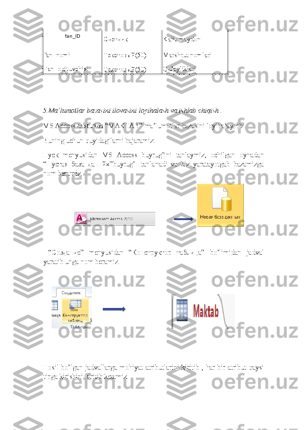 fan _ID 
Счетчик  Kalit maydon 
fan _nomi  Текстовый(50)  Marshrut nomlari 
Fan_oqituvchisi  
Текстовый(50)  Qulayliklari 
 
                      
5.Ma’lumotlar bazasini ilovasini loyihalash va ishlab chiqish .
 
MS Access dasturida “MAKTAB” ma’lumotlar bazasini loyihalaymiz. 
Buning uchun quyidagilarni bajaramiz: 
Пуск   menyusidan   MS   Access   buyrug’ini   tanlaymiz,   ochilgan   oynadan
“ Пустая   база   даннйх ”buyrug’I   tanlanadi   va   biz   yaratayotgab   bazamizga
nom beramiz. 
                               
  
  “C оздание ”   menyusidan   “ Конструктор   таблица ”   bo’limidan   jadval
yaratib unga nom beramiz.  
                                  
  
 
Hosil  bo’lgan jadvallarga mohiyat atributlarini kiritib , har bir  atribut qaysi
tipga kirishini kiritib ketamiz.  