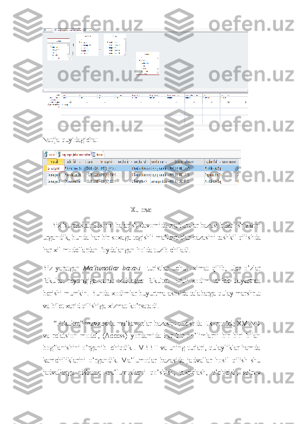 Natija   quyidagicha : 
  
                                                   Xulosa  
      Biz   bu   mustaqil   ishini   bajarish   davomida   ma ’ luotlar   bazasi   bilan   ishlashni
urgandik ,  bunda   har   bir   soxaga   tegishli   ma ’ lumotlar   bazasini   tashkil   qilishda
har   xil   modellardan   foydalangan   holda   tuzib   chiladi . 
Biz   yaratgan   Ma ’ lumotlar   bazasi     turistlar   uchun   ximat   qilib ,   ular   o ’ zlar
fakultet   reytingiga   qarab   xohlagan   fakultet     orali   xodim   tanlab   buyurtma
berishi   mumkin .  Bunda   xodimlar   buyurtma   asosida   talabarga   qulay   marshrut
va   bilet   xarid   qilishiga   xizmat   ko ’ rsatadi . 
       “Fakultet” mavzusida ma’lumotlar bazasini tuzishda ER-model, XMIND
va   relatsion   model,   (Access)   yordamida   har   bir   bo’limlarni   bir   biri   bilan
bog’lanishini o’rganib   chiqdik . MBBT va uning turlari, qulayliklar hamda
kamchiliklarini   o’rgandik.   Ma’lumotlar   bazasida   jadvallar   hosil   qilish   shu
jadvallarga   nisbatan   ma’lumotlarni   qo’shish,   taxrirlash,   o’chirish,   so’rov 