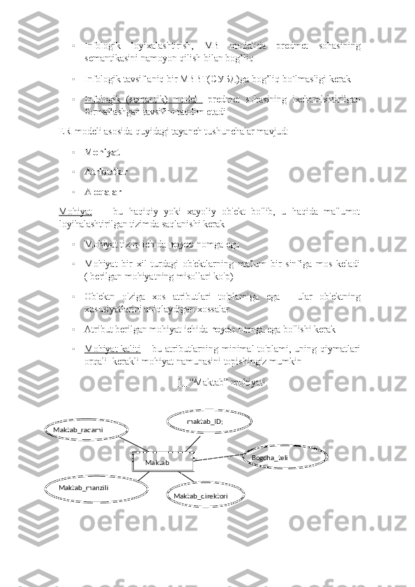 • Infologik   loyixalashtirish,   MB   modelida   predmet   sohasining
semantikasini namoyon qilish bilan bog’liq  
• Infologik tavsif aniq bir MBBT( СУБД )ga bog’liq bo`lmasligi kerak 
• Infologik   (semantik)   model        predmet   sohasining   ixchamlshtirilgan
formallashgan tavsifini taqdim etadi 
ER-modeli asosida quyidagi tayanch tushunchalar mavjud: 
• Mohiyat  
• Atributlar  
• Aloqalar  
Mohiyat   —   bu   haqiqiy   yoki   xayoliy   ob'ekt   bo'lib,   u   haqida   ma'lumot
loyihalashtirilgan tizimda saqlanishi kerak 
• Mohiyat tizim ichida  noyob  nomga ega 
• Mohiyat   bir   xil   turdagi   ob'ektlarning   ma'lum   bir   sinfiga   mos   keladi
( berilgan mohiyatning misollari ko'p) 
• Ob'ektn   o'ziga   xos   atributlari   to'plamiga   ega   -   ular   ob'ektning
xususiyatlarini aniqlaydigan xossalar 
• Atribut berilgan mohiyat ichida  noyob  nomga ega bo'lishi kerak  
• Mohiyat kaliti      – bu atributlarning minimal to'plami, uning qiymatlari
orqali  kerakli mohiyat namunasini topishingiz mumkin  
1.    “Maktab” mohiyati.
                           
 
Bogcha_teli
 
     Maktab   Maktab_raqami
  maktab _ID;  
Maktab_direktori
 Maktab_manzili
  