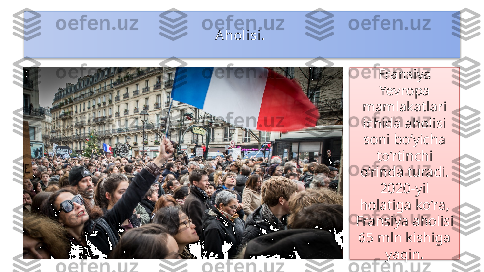 Aholisi. 
Fransiya 
Yevropa 
mamlakatlari 
ichida aholisi 
soni bo‘yicha 
to‘rtinchi
o‘rinda turadi. 
2020-yil 
holatiga ko‘ra, 
Fransiya aholisi 
65 mln kishiga 
yaqin.   