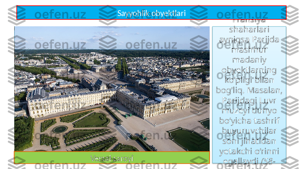 Fransiya 
shaharlari 
ayniqsa Parijda 
mashhur 
madaniy 
obyektlarning 
ko‘pligi bilan 
bog‘liq. Masalan, 
Parijdagi Luvr 
muzeyi dunyo 
bo‘yicha tashrif 
buyuruvchilar 
soni jihatidan 
yetakchi o‘rinni 
egallaydi  (58-
rasm).Sayyohlik obyektlari
Eyfel minorasi Luvr muzeyiNotrdam (Parij Momo) ibodatxonasi
Versal saroyi  