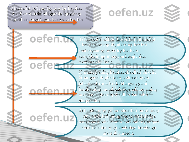 1) harakat shakllari bir-birlari bilan sifat 
jihatidan farq qilib, ularning har biri 
materiyaning tashkiliy tuzilishi 
darajalarining muayyan bosqichida 
namoyon bo'ladi;
2) materiyaning harakat shakllari bir-biri 
bilan genetik jihatidan, kelib chiqishi 
jahatdan ketma-ket boblangan, ya'ni 
harakatning murakkabroq shakllari uning 
nisbatan soddaroq shakllaridan kelib 
chiqqandir;
3) harakatning yuqori shakllari tarkibidagi 
quyi shakllari uning yuqori shakllariga 
ham mansubdir, ammo harakatning yuqori 
shakli o'zidan quyi shakldagi harakatga 
mansub emasdir. Materalist bo'lgan faylasuflar harakat 
shakllarini turkumlaganida, quyidagi 
mulohazalarga tayanib ish yuritadilar:
           