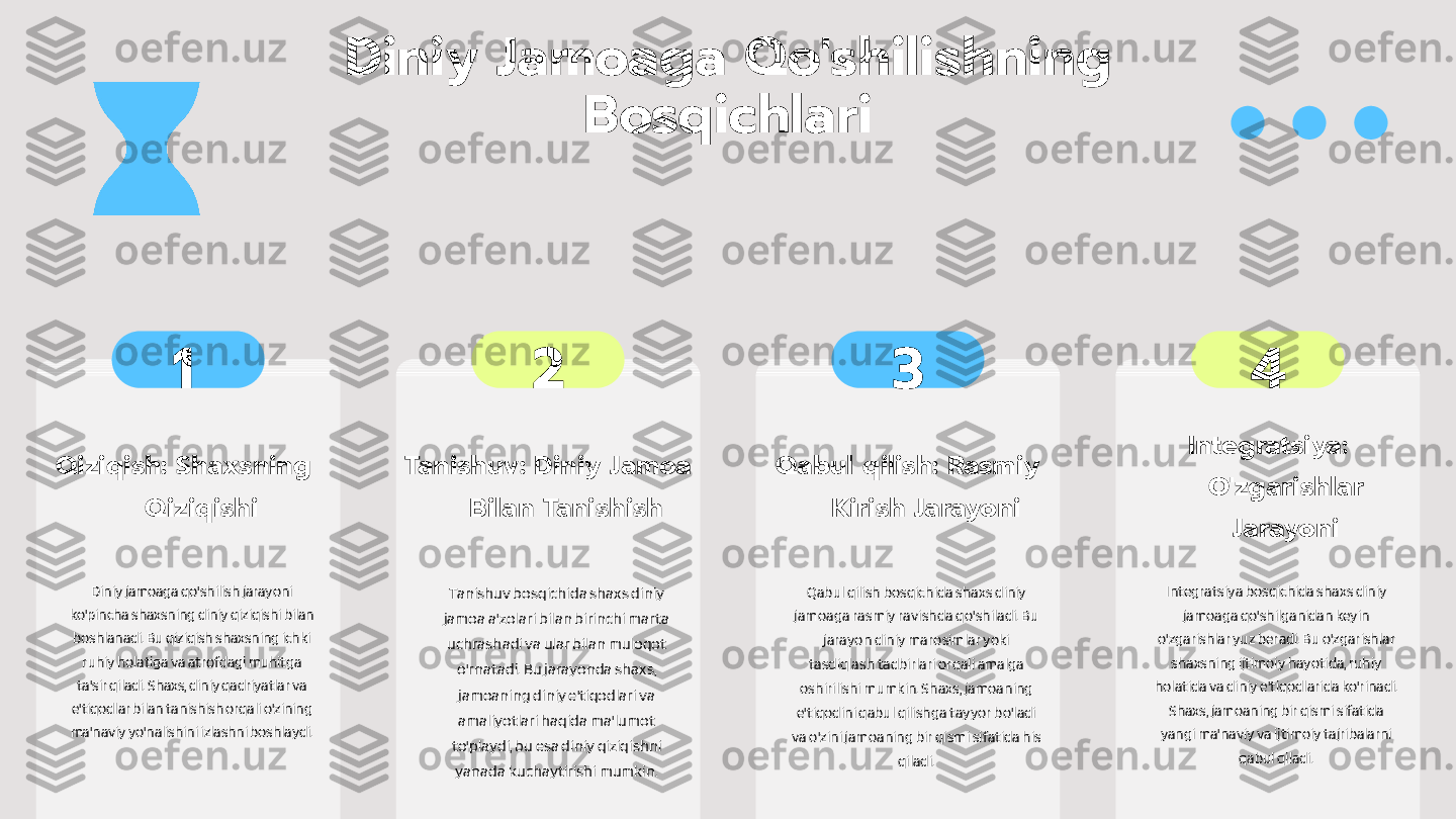 Diniy Jamoaga Qo'shilishning 
Bosqichlari
1
Qiziqish: Shaxsning 
Qiziqishi
Diniy jamoaga qo'shilish jarayoni 
ko'pincha shaxsning diniy qiziqishi bilan 
boshlanadi. Bu qiziqish shaxsning ichki 
ruhiy holatiga va atrofdagi muhitga 
ta'sir qiladi. Shaxs, diniy qadriyatlar va 
e'tiqodlar bilan tanishish orqali o'zining 
ma'naviy yo'nalishini izlashni boshlaydi. 2
Tanishuv: Diniy Jamoa 
Bilan Tanishish
Tanishuv bosqichida shaxs diniy 
jamoa a'zolari bilan birinchi marta 
uchrashadi va ular bilan muloqot 
o'rnatadi. Bu jarayonda shaxs, 
jamoaning diniy e'tiqodlari va 
amaliyotlari haqida ma'lumot 
to'playdi, bu esa diniy qiziqishni 
yanada kuchaytirishi mumkin. 3
Qabul qilish: Rasmiy 
Kirish Jarayoni
Qabul qilish bosqichida shaxs diniy 
jamoaga rasmiy ravishda qo'shiladi. Bu 
jarayon diniy marosimlar yoki 
tasdiqlash tadbirlari orqali amalga 
oshirilishi mumkin. Shaxs, jamoaning 
e'tiqodini qabul qilishga tayyor bo'ladi 
va o'zini jamoaning bir qismi sifatida his 
qiladi. 4
Integratsiya: 
O'zgarishlar 
Jarayoni
Integratsiya bosqichida shaxs diniy 
jamoaga qo'shilganidan keyin 
o'zgarishlar yuz beradi. Bu o'zgarishlar 
shaxsning ijtimoiy hayotida, ruhiy 
holatida va diniy e'tiqodlarida ko'rinadi. 
Shaxs, jamoaning bir qismi sifatida 
yangi ma'naviy va ijtimoiy tajribalarni 
qabul qiladi. 