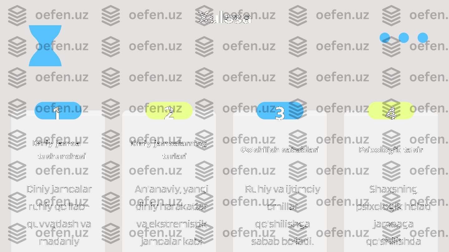 Xulosa
1
Diniy jamoa 
tushunchasi
Diniy jamoalar 
ruhiy qo'llab-
quvvatlash va 
madaniy 
qadriyatlarni 
saqlaydi. 2
Diniy jamoalarning 
turlari
An'anaviy, yangi 
diniy harakatlar 
va ekstremistik 
jamoalar kabi 
turlari mavjud. 3
Qo'shilish sabablari
Ruhiy va ijtimoiy 
omillar 
qo'shilishga 
sabab bo'ladi. 4
Psixologik ta'sir
Shaxsning 
psixologik holati 
jamoaga 
qo'shilishda 
o'zgaradi. 