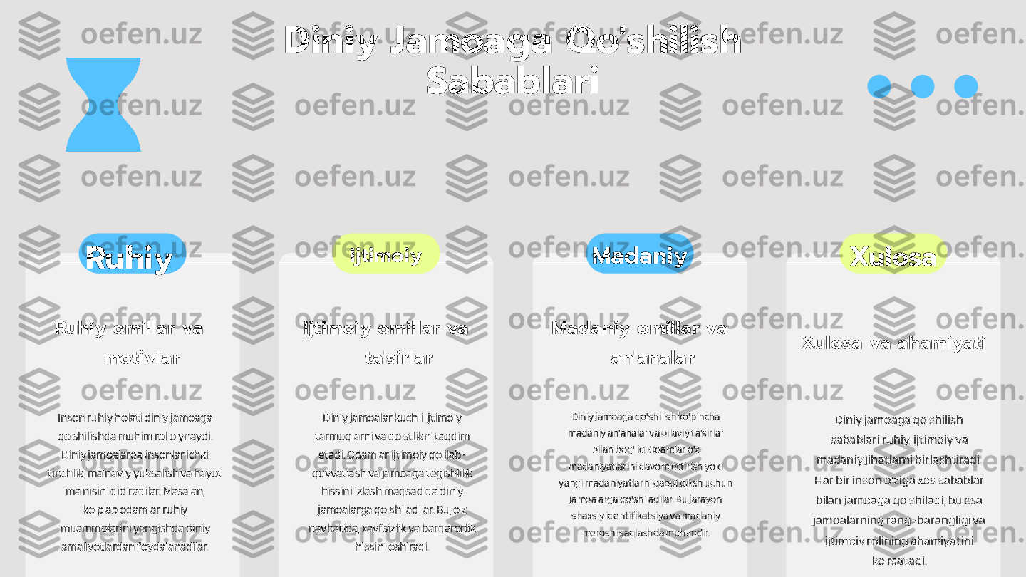 Diniy Jamoaga Qo'shilish 
Sabablari
Ruhiy
Ruhiy omillar va 
motivlar
Inson ruhiy holati diniy jamoaga 
qo'shilishda muhim rol o'ynaydi. 
Diniy jamoalarda insonlar ichki 
tinchlik, ma'naviy yuksalish va hayot 
ma'nisini qidiradilar. Masalan, 
ko'plab odamlar ruhiy 
muammolarini yengishda diniy 
amaliyotlardan foydalanadilar. Ijtimoiy
Ijtimoiy omillar va 
ta'sirlar
Diniy jamoalar kuchli ijtimoiy 
tarmoqlarni va do'stlikni taqdim 
etadi. Odamlar ijtimoiy qo'llab-
quvvatlash va jamoaga tegishlilik 
hissini izlash maqsadida diniy 
jamoalarga qo'shiladilar. Bu, o'z 
navbatida, xavfsizlik va barqarorlik 
hissini oshiradi. Madaniy
Madaniy omillar va 
an'analar
Diniy jamoaga qo'shilish ko'pincha 
madaniy an'analar va oilaviy ta'sirlar 
bilan bog'liq. Odamlar o'z 
madaniyatlarini davom ettirish yoki 
yangi madaniyatlarni qabul qilish uchun 
jamoalarga qo'shiladilar. Bu jarayon 
shaxsiy identifikatsiya va madaniy 
merosni saqlashda muhimdir. Xulosa
Xulosa va ahamiyati
Diniy jamoaga qo'shilish 
sabablari ruhiy, ijtimoiy va 
madaniy jihatlarni birlashtiradi. 
Har bir inson o'ziga xos sabablar 
bilan jamoaga qo'shiladi, bu esa 
jamoalarning rang-barangligi va 
ijtimoiy rolining ahamiyatini 
ko'rsatadi. 