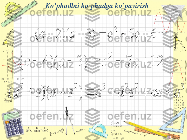 Ko’phadlni ko’phadga ko’payirish6	5	)	3	)(	2	(	
2	
					а	а	а	а	
12	7	)	3	)(	4	(	
2	
					с	с	с	с	
3	2	2	3	2	2	
)	)(	(	а	ав	в	а	а	в	а	в	а						 