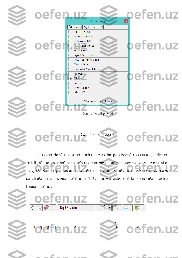 Funksional panel
1.7. Lineyka asbobi
                 Bu qatorda virtual asbob  uchun  kerak  bo’lgan ishchi  knopkalar  , indicator
holati , virtual asbobni boshqarish uchun  kerak bo’lgan hamma  zarur  elementlar
mavjud.   Bu   lineyka   asbobi   har   doim   mavjud   turadi.   Uni   ko’rinishi   siz   qaysi
darchada   turishingizga   bo’g’liq   bo’ladi.   Lineyka   asbobi   8   ta   knopkadan   tashkil
topgan bo’ladi.
    