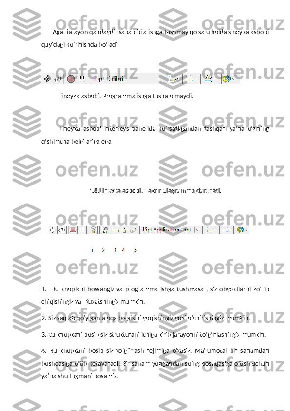        Agar jarayon qandaydir sabab bila ishga tushmay qolsa u holda sineyka asbobi
quyidagi ko’rinishda bo’ladi
Lineyka asbobi. Programma ishga tusha olmaydi.
            Lineyka   asbobi   interfeys   panelida   ko’rsatilgandan   tashqari   ya’na   o’zining
q’shimcha belgilariga ega
1.8 . Lineyka asbobi. Taxrir diagramma darchasi.
1.     Bu   knoplani   bossangiz   va   programma   ishga   tushmasa   ,   siz   obyektlarni   ko’rib
chiqishingiz va   tuzatshingiz mumkin.
2. Siz saqlab qo’ylgan aloqa belgisini yoqishingiz yoki o’chirishingiz mumkin.
3. Bu knopkani bosib siz strukturani ichiga kirib jarayonni to’g’irlashingiz mumkin.
4.   Bu   knopkani   bosib   siz   to’g’irlash   rejimiga   o’tasiz.   Ma’lumotal   bir   sanamdan
boshqasiga o’tib ketavaradi. Bir sanam yongandan so’ng boshqasiga o’tish uchun
ya’na shu tugmani bosamiz. 