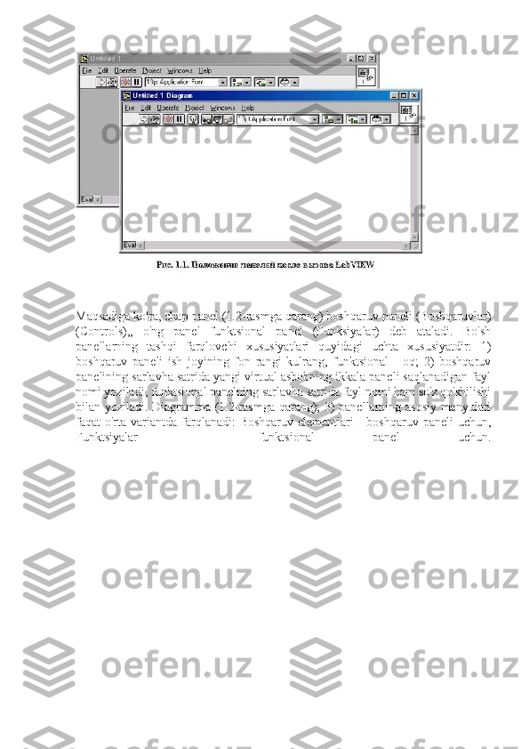 Maqsadiga ko'ra, chap panel (1.2-rasmga qarang) boshqaruv paneli (Boshqaruvlar)
(Controls),,   o'ng   panel   funktsional   panel   (Funksiyalar)   deb   ataladi.   Bo'sh
panellarning   tashqi   farqlovchi   xususiyatlari   quyidagi   uchta   xususiyatdir:   1)
boshqaruv   paneli   ish   joyining   fon   rangi   kulrang,   funktsional   -   oq;   2)   boshqaruv
panelining sarlavha satrida yangi virtual asbobning ikkala paneli saqlanadigan fayl
nomi yoziladi, funktsional panelning sarlavha satrida fayl nomi ham so'z qo'shilishi
bilan yoziladi. Diagramma (1.2-rasmga qarang); 3) panellarning asosiy menyulari
faqat  o'rta  variantda farqlanadi:  Boshqaruv  elementlari  -  boshqaruv paneli  uchun,
Funktsiyalar   -   funktsional   panel   uchun. 