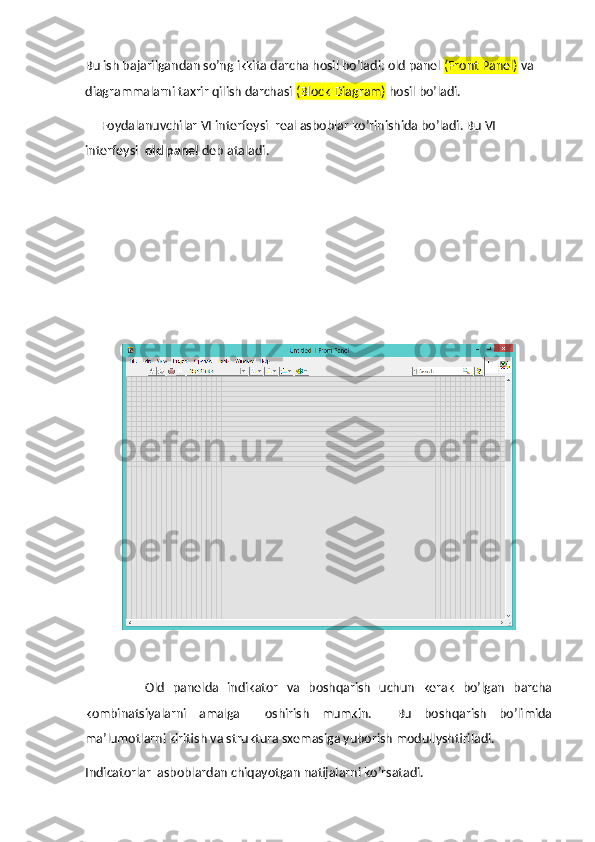 Bu ish bajarilgandan so’ng ikkita darcha hosil bo’ladi: old panel  (Front Panel)  va 
diagrammalarni taxrir qilish darchasi  (Block Diagram)  hosil bo’ladi.
      Foydalanuvchilar VI interfeysi  real asboblar ko’rinishida bo’ladi. Bu VI 
interfeysi   old panel  deb ataladi.
              Old   panelda   indikator   va   boshqarish   uchun   kerak   bo’lgan   barcha
kombinatsiyalarni   amalga     oshirish   mumkin.     Bu   boshqarish   bo’limida
ma’lumotlarni kiritish va struktura sxemasiga yuborish modullyshtiriladi.
Indicatorlar  asboblardan chiqayotgan natijalarni ko’rsatadi. 