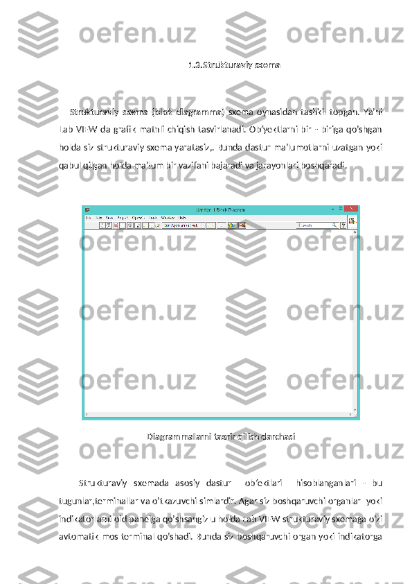                
1.3.Strukturaviy sxema
      Strukturaviy   sxema   (blok   diagramma)   sxema   oynasidan   tashkil   topgan.   Ya’ni
Lab   VIEW   da  grafik   matnli   chiqish   tasvirlanadi.   Ob yektlarni   bir   -  biriga  qo’shgan′
holda siz strukturaviy sxema yaratasiz,. Bunda dastur ma’lumotlarni uzatgan yoki
qabul qilgan holda ma’lum bir vazifani bajaradi va jarayonlari boshqaradi.
Diagrammalarni taxrir qilish darchasi
      Strukturaviy   sxemada   asosiy   dastur     ob ektlari     hisoblanganlari   -   bu
′
tugunlar,terminallar va o’tkazuvchi simlardir. Agar siz boshqaruvchi organlar  yoki
indikatorlarni old panelga qo’shsangiz u holda Lab VIEW strukturaviy sxemaga o’zi
avtomatik mos terminal qo’shadi. Bunda siz boshqaruvchi organ yoki indikatorga 