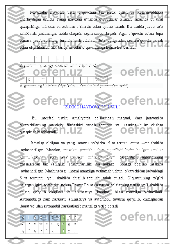 Mo’jizalar   maydoni   usuli   o‘quvchini   tez   idrok   qilish   va   xozirjavoblikka
chorlaydigan   usuldir.   Yangi   mavzuni   o‘tishda   o‘quvchilar   bilimini   sinashda   bu   usul
qiziqarliligi,   tafakkur   va   xotirani   o‘stirishi   bilan   ajralib   turadi.   Bu   usulda   javob   so’z
kataklarda   yashiringan   holda   chiqadi,   keyin   savol   chiqadi.   Agar   o’quvchi   so’zni   topa
olmasa, javob so’zning    birinchi harfi ochiladi. So’z topilgandan keyin o’quvchi qarsak
bilan olqishlanadi. Shu tariqa savollar o’quvchilarga ketma-ket beriladi.
i i
Algoritmning asosiy xossalaridan biri (aniqlik)
a m ch
Algoritmning ifodalanishiga ko’ra turlaridan biri (tarmoqlanuvchi)
“ZUKKO HAYDOVCHI” USULI
                  Bu   interfaol   usulni   amaliyotda   qo‘llashdan   maqsad,   dars   jarayonida
o‘quvchilarning   mantiqiy   fikrlashini   tarkib   toptirish   va   ularning   bilim   olishga
qiziqtirish hisoblanadi. 
Jadvalga   o’tilgan   va   yangi   mavzu   bo’yicha     5   ta   termin   ketma   –ket   shaklda
joylashtirilgan.   Masalan,   masalani   y е chish   uchun   bajarilishi   lozim   bo‘lgan   amallar
k е tma-k е tligini   aniq   tavsiflaydigan   qoidalar   tizimi   (algoritm),   algoritmning
xossalaridan   biri   (aniqlik),   (tushunarlilik),   va   hokazo.     Sohaga   bog’lab   mashina
joylashtirilgan. Mashinadagi jihozni manzilga yetkazish uchun    o’quvchidan jadvaldagi
5   ta   terminni     yo’l   shaklida   chizilib   topilishi   talab   etiladi.   O’quvchining   to’g’ri
bajarganligini   tekshirish  uchun  Power   Point   dasturida  so’zlarning ustiga  yo’l  shaklida
chiziq   qo’yilib   chiqiladi   va     animatsiya   (harakat)     bilan   manzilga   yetkaziladi.
Avtomobilga   ham   harakatli   animatsiya   va   avtomobil   tovushi   qo’yilib,   chiziqlardan
iborat yo’ldan avtomobil harakatlanib manzilga yetib boradi. 
a l g o r t m a h h
u r e w e d g n g b
g f g h j k l i o u 