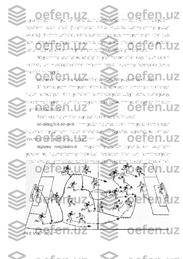 Uyushtirilgan   himoya,   o'z   navbatida,   hujumchilardan   bir   qator   kombinatsiyalarni
bajarishni   talab   qiladi   (bo'g'inlardan   birida   mudofaa   tuzilmalarining   yutug'i
asosida).   Ko'rinib  turibdiki,  kichik   kuchlar   bilan  katta   himoyani   engib  o'tish   juda
kam   uchraydi,   bu   maydonning   alohida   qismida   son   jihatdan   ustunlikni   yaratish
uchun hujumga ko'p sonli o'yinchilarni jalb qilish kerakligini anglatadi.
Maydonning uzunligi va kengligi bo'ylab manevr qilish sizga hujum asosini
oshirish,   uni   murakkablashtirish   imkonini   beradi.   Bularning   barchasisiz   jamoa
hisoblab bo'lmaydi
asta-sekin hujumni amalga oshirishda muvaffaqiyatga erishish uchun.
51-rasmda   yarim   himoyachi   ishtirokida   darvozabon   tomonidan   boshlangan
hujum   ko'rsatilgan.   Ko'p   yo'nalishli   kombinatsiyalar   tufayli   zarba   pozitsiyasiga
bosqichma-bosqich hujum bilan maydon o'rtasidan va himoya chizig'idan bir qator
o'yinchilar ko'rsatiladi.
Sekin-asta hujum bilan quyidagi bosqichlar ajralib turadi:
boshlang'ich bosqich   - himoyadan hujumga o'tish:  himoyada ishtirok etgan
hujumkor   o'yinchilarni   hujum   chizig'idagi   o'z   joylariga   qaytarish   va   ochilgan
ekstremal himoyachilardan biriga to'pni uzatish;
hujumni   rivojlantirish   -   maydonning   ma'lum   joylarida   son   ustunligini
yaratish   va   hujumchilarning   individual   harakatlari   bilan   turli   kombinatsiyalar
orqali amalga oshiriladigan raqiblar maqsadiga bosqichma-bosqich oldinga siljish.
Bu harakatlar raqiblarni yaxshi tashkil etilgan himoyada amalga oshiriladi;
hujumni yakunlash   - hujumchilardan birini zarba holatiga olib kelish uchun
golli vaziyatni yaratish.
Asta-sekin hujum 