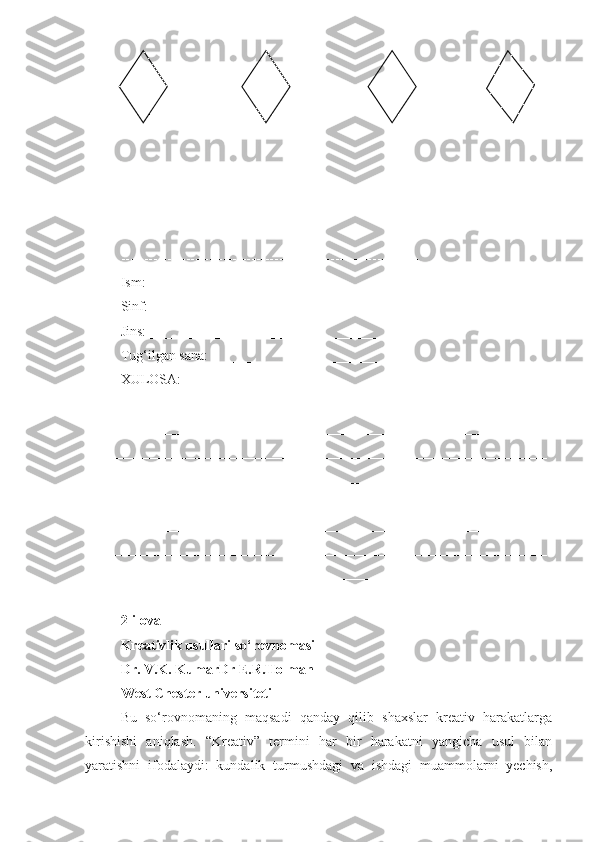 ------------------------------------------------------------------
----------------------------------------------------------------
Ism:______________________________________
Sinf: ______________________________________
Jins: ______________________________________
Tug‘ilgan sana: _____________________________ 
XULOSA:
________________________________________________________
__________________________________________________________________
__________________________________________________________________
__________________________________________________________________
__________________________________________________________________
__________________________________________________________________
__________________________________________________________________
__________________________________________________________________
2-ilova
Kreativlik usullari so‘rovnomasi
Dr. V.K. KumarDr E.R.Holman
West Chester universiteti
Bu   so‘rovnomaning   maqsadi   qanday   qilib   shaxslar   kreativ   harakatlarga
kirishishi   aniqlash.   “Kreativ”   termini   har   bir   harakatni   yangicha   usul   bilan
yaratishni   ifodalaydi:   kundalik   turmushdagi   va   ishdagi   muammolarni   yechish, 