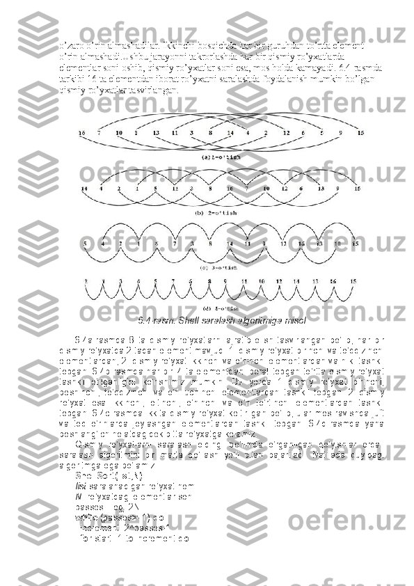 o’zaro o’rin almashadilar. Ikkinchi bosqichda har bir guruhdan to’rtta element 
o’rin almashadi.Ushbu jarayonni takrorlashda har bir qismiy ro’yxatlarda 
elementlar soni oshib, qismiy ro’yxatlar soni esa, mos holda kamayadi. 6.4-rasmda
tarkibi 16 ta elementdan iborat ro’yxatni saralashda foydalanish mumkin bo’lgan 
qismiy ro’yxatlar tasvirlangan.
6.4-rasm. Shell saralash algoritmiga misol
6.4a-rasmda   8   ta   qismiy   ro’yxatlarni   ajratib   olish   tasvirlangan   bo’lib,   har   bir
qismiy ro’yxatda 2 tadan element mavjud. 1–qismiy ro’yxat birinchi va to’qqizinchi
elementlardan, 2–qismiy ro’yxat ikkinchi va o’ninchi elementlardan va h.k. tashkil
topgan. 6.4b-rasmda har biri 4 ta elementdan iborat topgan to’rtta qismiy ro’yxat
tashkil   etilganligini   ko’rishimiz   mumkin.   Bu   yerda   1–qismiy   ro’yxat   birinchi,
beshinchi,   to’qqizinchi   va   o’n   uchinchi   elementlardan   tashkil   topgan.   2–qismiy
ro’yxat   esa   ikkinchi,   oltinchi,   o’ninchi   va   o’n   to’rtinchi   elementlardan   tashkil
topgan. 6.4c-rasmda ikkita qismiy ro’yxat keltirilgan bo’lib, ular mos ravishda juft
va   toq   o’rinlarda   joylashgan   elementlardan   tashkil   topgan.   6.4d-rasmda   yana
boshlang’ich holatdagidek bitta ro’yxatga kelamiz.
Qismiy   ro’yxatlarni   saralash   oldingi   bo’limda   o’rganilgan   qo’yishlar   orqali
saralash   algoritmini   bir   marta   qo’llash   yo’li   bilan   bajariladi.   Natijada   quyidagi
algoritmga ega bo’lamiz:
ShellSort(list,N)
list -saralanadigan ro’yxat nomi
N   -ro’yxatdagi elementlar soni
passes=[log_2N]
while   (passes>=1)   do
    increment=2^passes-1
    for   start=1   to   increment   do 