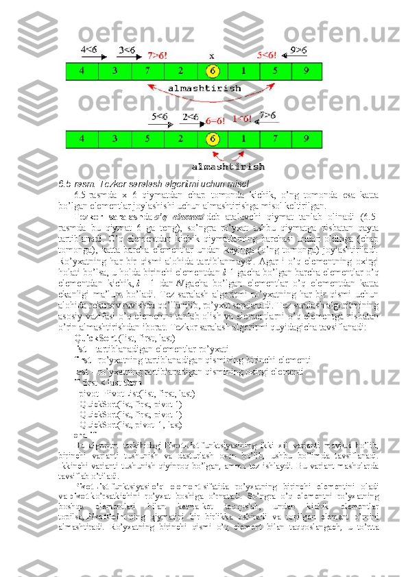 6.5-rasm. Tezkor saralash algoritmi uchun misol
6.5-rasmda   x=6   qiymatdan   chap   tomonda   kichik,   o’ng   tomonda   esa   katta
bo’lgan elementlar joylashishi uchun almashtirishga misol keltirilgan.
Tezkor   saralash da   o’q   element   deb   ataluvchi   qiymat   tanlab   olinadi   (6.5-
rasmda   bu   qiymat   6   ga   teng),   so’ngra   ro’yxat   ushbu   qiymatga   nisbatan   qayta
tartiblanadi.   O’q   elementdan   kichik   qiymatlarning   barchasi   undan   oldinga   (chap
tomonga),   katta   barcha   elementlar   undan   keyinga   (o’ng   tomonga)   joylashtiriladi.
Ro’yxatning   har   bir   qismi   alohida   tartiblanmaydi.   Agar   i   o’q   elementning   oxirgi
holati bo’lsa, u holda birinchi elementdan   i– 1 gacha bo’lgan barcha elementlar o’q
elementdan   kichik,   i   + 1   dan   N   gacha   bo’lgan   elementlar   o’q   elementdan   katta
ekanligi   ma’lum   bo’ladi.   Tez   saralash   algoritmi   ro’yxatning   har   bir   qismi   uchun
alohida rekursiv ravishda qo’llanilib, ro’yxat saralanadi. Tez saralash algoritmining
asosiy vazifasi  o’q elementni  tanlab olish va elementlarni o’q elementga nisbatan
o’rin almashtirishdan iborat. Tezkor saralash algoritmi quyidagicha tavsiflanadi:
QuickSort   (list, first, last)
list   – tartiblanadigan elementlar ro’yxati
first   –ro’yxatning tartiblanadigan qismining birinchi elementi
last   – ro’yxatning tartiblanadigan qismining oxirgi elementi
if   first   <   last   then
    pivot=PivotList(list, first, last)
      QuickSort(list, first, pivot-1)
      QuickSort(list, first, pivot-1)
      QuickSort(list, pivot+1, last)
end if
Bu   algoritm   tarkibidagi   PivotList   funktsiyasining   ikki   xil   varianti   mavjud   bo’lib,
birinchi   varianti   tushunish   va   dasturlash   oson   bo’lib,   ushbu   bo’limda   tavsiflanadi.
Ikkinchi varianti tushunish qiyinroq bo’lgan, ammo tez ishlaydi. Bu variant mashqlarda
tavsiflab o’tiladi.
PivotList   funktsiyasi   o’q   element   sifatida   ro’yxatning   birinchi   elementini   oladi
va   pivot   ko’rsatkichini   ro’yxat   boshiga   o’rnatadi.   So’ngra   o’q   elementni   ro’yxatning
boshqa   elementlari   bilan   ketma-ket   taqqoslab,   undan   kichik   elementlar
topilsa,   PivotPoint   ning   qiymatini   bir   birlikka   oshiradi   va   topilgan   element   o’rnini
almashtiradi.   Ro’yxatning   birinchi   qismi   o’q   element   bilan   taqqoslangach,   u   to’rtta 