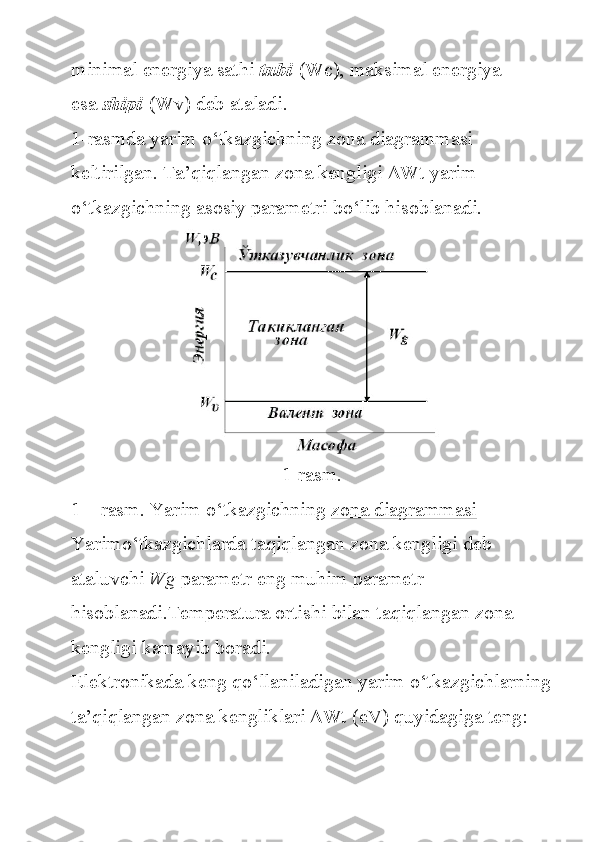 minimal energiya	 sathi   tubi   (Wc),	 maksimal	 energiya	 
esa   shipi   (Wv)	
 deb	 ataladi.
1-rasmda	
 yarim	 o‘tkazgichning	 zona	 diagrammasi	 
keltirilgan.	
 Ta’qiqlangan	 zona	 kengligi	   Wt	 yarim	 
o‘tkazgichning	
 asosiy	 parametri	 bo‘lib	 hisoblanadi.
1-rasm.
1	
 – rasm.	 Yarim	 o‘tkazgichning   zona	 diagrammasi
Yarimo‘tkazgichlarda	
 taqiqlangan	 zona	 kengligi	 deb	 
ataluvchi   Wg   parametr	
 eng	 muhim	 parametr	 
hisoblanadi.Temperatura	
 ortishi	 bilan	 taqiqlangan	 zona	 
kengligi	
 kamayib	 boradi.
Elektronikada	
 keng	 qo‘llaniladigan	 yarim	 o‘tkazgichlarning
ta’qiqlangan	
 zona	 kengliklari	   Wt	 (eV)	 quyidagiga	 teng:	  