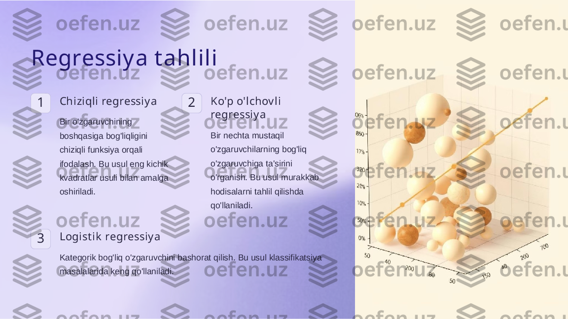 Regressiy a t ahlili
1 Chiziqli regressiy a
Bir o'zgaruvchining 
boshqasiga bog'liqligini 
chiziqli funksiya orqali 
ifodalash. Bu usul eng kichik 
kvadratlar usuli bilan amalga 
oshiriladi. 2 Ko'p o'lchov li 
regressiy a
Bir nechta mustaqil 
o'zgaruvchilarning bog'liq 
o'zgaruvchiga ta'sirini 
o'rganish. Bu usul murakkab 
hodisalarni tahlil qilishda 
qo'llaniladi.
3 Logist ik  regressiy a
Kategorik bog'liq o'zgaruvchini bashorat qilish. Bu usul klassifikatsiya 
masalalarida keng qo'llaniladi.  