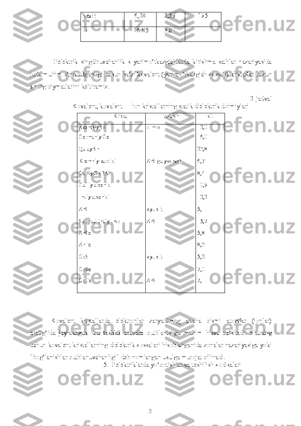 21NaBr 6,28 2,59 195
LiI 16.85 3.80 -
Dielektrik   singdiruvchanlik   s   yarimo‘tkazgichlarda   kirishma   sathlar   nazariyasida
juda muhim o‘rin tutganligi uchun ba’zi kovalent (yarimo‘tkazgich xossali) kristallar uchun
s ning qiymatlarini keltiramiz.
2-jadval
Kovalent, kovalsnt — ion kristallarning statik dielektrik doimiylari
Kristall Tuzilishi s0
Kremniy Si olmos 12,0
Germaniy Ge II 16,0
Qalay Sn II 23,8
Kremniy karbidi ZnS ga yxshash 6,7
Galliy fosfidi II 8,4
Galliy arsenidi II 10,9
Indiy arsenidi II 12,2
ZnS vyursit 5,1
Surmali indiy Insb ZnS 15,7
ZnSe II 5,8
ZnTe II 8,3
CdS vyursit 5,2
CdSe II 7,0
CdTe ZnS 7,1
Kovalent   kristallarda   elektronlar   zaryadining   ancha   qismi   atomlar   (ionlar)
oralig‘ida   joylashgan.   Bu   tashkil   etuvchi   qutblanishga   muhim   hissa   qo‘shadi.   Shuning
uchun kovalent kristallarning dielektrik xossalari hisoblanganida zonalar nazariyasiga yoki
"bog‘lanishlar qutblanuvchanligi" deb nomlangan usulga murojat qilinadi.
5. Dielektriklarda yo‘qotishlar va teshilish xodisalari 