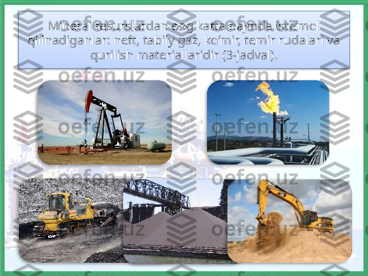 Mineral resurslardan eng katta hajmda iste’mol 
qilinadiganlar: neft, tabiiy gaz, ko‘mir, temir rudalari va 
qurilish materiallaridir (3-jadval).        