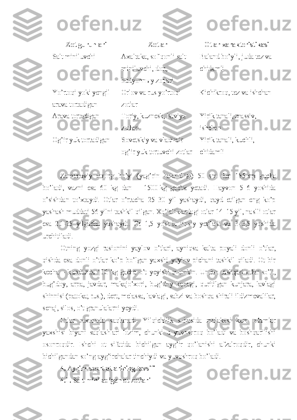 Zot guruhlari Zotlar Otlar xarakteristikasi
Salt miniluvchi Axaltaka, sof qonli salt 
miniluvchi, don, 
budyonn ы y zotlari  Baland bo’yli, juda tez va
chidamli
Yo’rtoqi yoki yengil 
arava tortadigan Orlov va rus yo’rtoqi 
zotlar Kichikroq, tez va ishchan
Arava tortadigan Toriy, kuznesk, latviya 
zotlari Yirik tanali, massiv, 
ishchan
Og’ir yuk tortadigan Sovetskiy va vladimir 
og’ir yuk tortuvchi zotlar Yirik tanali, kuchli, 
chidamli
Zamonaviy   otning   bo’yi   (yag’rin   balandligi)   50   sm   dan   185   sm   gacha
bo’ladi,   vazni   esa   60   kg   dan   –   1500   kg   gacha   yetadi.   Hayvon   5–6   yoshida
o’sishdan   to’xtaydi.   Otlar   o’rtacha   25–30   yil   yashaydi,   qayd   etilgan   eng   ko’p
yashash muddati 56 yilni tashkil qilgan. Xo’jaliklardagi otlar 14–15 yil, naslli otlar
esa   20–25   yilgacha   yashaydi.   Ot   1,5   yoshda   jinsiy   yetiladi   va   3–3,5   yoshida
urchitiladi.
Otning   yozgi   rasionini   yaylov   o’tlari,   ayniqsa   kalta   poyali   donli   o’tlar,
qishda   esa   donli   o’tlar   ko’p   bo’lgan   yaxshi   yaylov   pichani   tashkil   qiladi.   Ot   bir
kecha   –   kunduzda   100   kg   gacha   o’t   yeyishi   mumkin.   Undan   tashqari   otlar   so’li,
bug’doy,   arpa,   javdar,   makajo’xori,   bug’doy   kepagi,   quritilgan   kunjara,   lavlagi
shinnisi (patoka; rus.), dert, melassa, lavlagi, sabzi va boshqa shirali ildizmevalilar,
senaj, silos, o’t granulalarni yeydi.
Otlar   otxonada   saqlanadi.   Yilqichilik   sohasida   malakasi   kam   odamlar
yaxshisi   biyani   saqlashlari   lozim,   chunki   u   yuvoshroq   bo’ladi   va   boshqarilishi
osonroqdir.   Ishchi   ot   sifatida   bichilgan   ayg’ir   qo’lanishi   afzalroqdir,   chunki
bichilgandan so’ng ayg’irchalar tinchiydi va yuvoshroq bo’ladi.
4. Ayrim sport otlarining tavsifi
4.1.  Salt miniladigan ot zotlari  