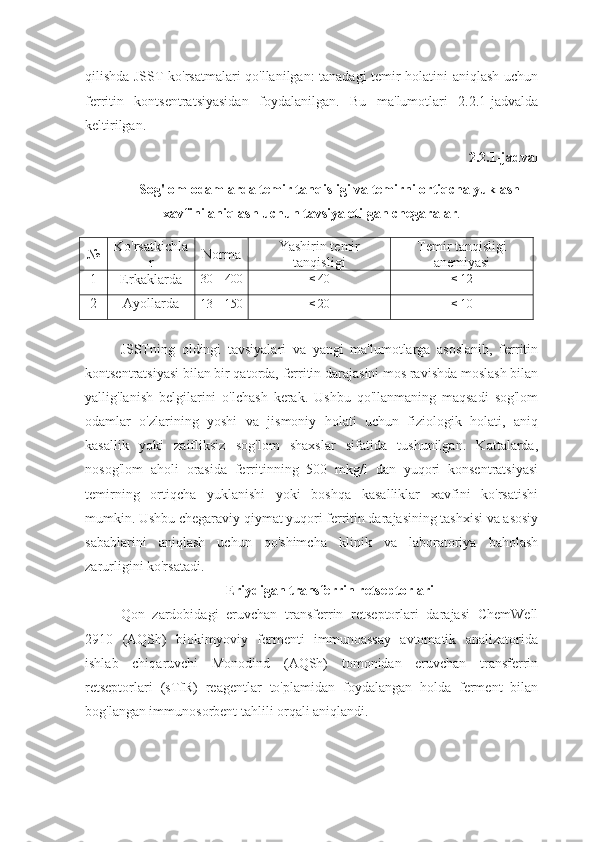 qilishda JSST ko'rsatmalari qo'llanilgan: tanadagi temir holatini aniqlash uchun
ferritin   kontsentratsiyasidan   foydalanilgan.   Bu   ma'lumotlari   2.2.1-jadvalda
keltirilgan.
2.2.1-jadval
Sog'lom odamlarda temir tanqisligi va temirni ortiqcha yuklash
xavfini aniqlash uchun tavsiya etilgan chegaralar .
№ Ko'rsatkichla
r Norma Yashirin temir
tanqisligi Temir tanqisligi
anemiyasi
1 Erkaklarda 30 – 400 < 40 < 12
2 Ayollarda 13 – 150 < 20 < 10
JSSTning   oldingi   tavsiyalari   va   yangi   ma'lumotlarga   asoslanib,   ferritin
kontsentratsiyasi bilan bir qatorda, ferritin darajasini mos ravishda moslash bilan
yallig'lanish   belgilarini   o'lchash   kerak.   Ushbu   qo'llanmaning   maqsadi   sog'lom
odamlar   o'zlarining   yoshi   va   jismoniy   holati   uchun   fiziologik   holati,   aniq
kasallik   yoki   zaifliksiz   sog'lom   shaxslar   sifatida   tushunilgan.   Kattalarda,
nosog'lom   aholi   orasida   ferritinning   500   mkg/l   dan   yuqori   konsentratsiyasi
temirning   ortiqcha   yuklanishi   yoki   boshqa   kasalliklar   xavfini   ko'rsatishi
mumkin. Ushbu chegaraviy qiymat yuqori ferritin darajasining tashxisi va asosiy
sabablarini   aniqlash   uchun   qo'shimcha   klinik   va   laboratoriya   baholash
zarurligini ko'rsatadi. 
Eriydigan transferrin retseptorlari
Qon   zardobidagi   eruvchan   transferrin   retseptorlari   darajasi   ChemWell
2910   (AQSh)   biokimyoviy   fermenti   immunoassay   avtomatik   analizatorida
ishlab   chiqaruvchi   Monodind   (AQSh)   tomonidan   eruvchan   transferrin
retseptorlari   (sTfR)   reagentlar   to'plamidan   foydalangan   holda   ferment   bilan
bog'langan immunosorbent tahlili orqali aniqlandi. 