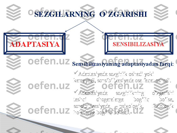 S EZGILAR NING  O`ZGARISHI
ADAPTASIYA SENSIBILIZASIYA 
Sensibilizasiyaning adaptasiyadan farqi:

Adaptasiyada sezgirlik oshadi yoki 
kamayadi, sensibilizasiyada esa faqat oshadi .

A daptasiyada  sezgirlikning  o’zgarishi 
tashqi  chegaralarga  bog’liq  bo’lsa, 
sensibilizasiyada  psixologik,  fiziologik 
holatlarga bog’liq bo’ladi.     